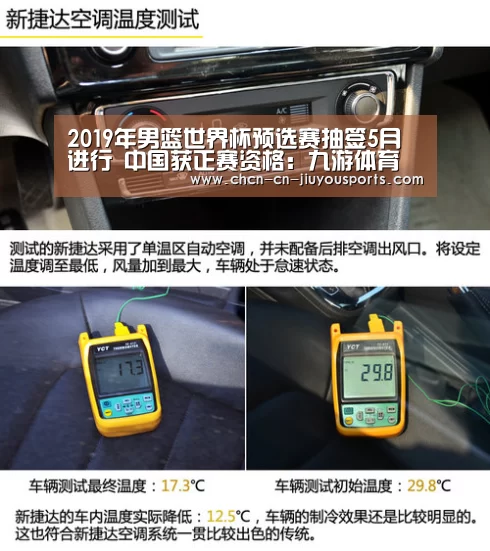 2019年男篮世界杯预选赛抽签5月进行 中国获正赛资格:九游体育(图2) 九游体育