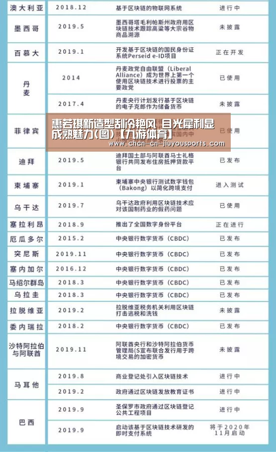 惠若琪新造型刮冷艳风 目光犀利显成熟魅力(图)【九游体育】(图2) 九游体育