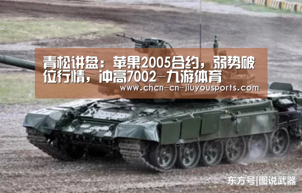 青松讲盘:苹果2005合约,弱势破位行情,冲高7002-九游体育(图2) 九游体育