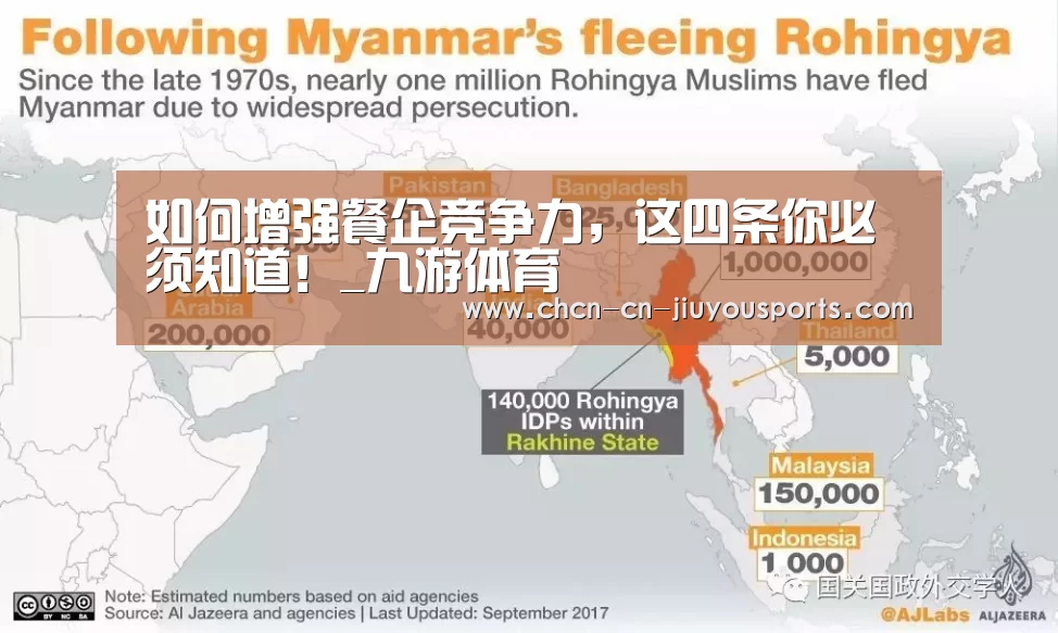 如何增强餐企竞争力,这四条你必须知道!_九游体育(图1) 九游体育